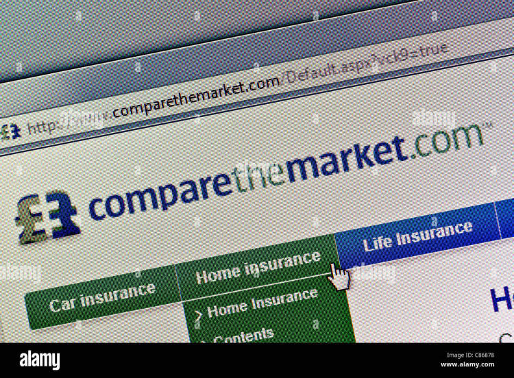 Compare Online Markets