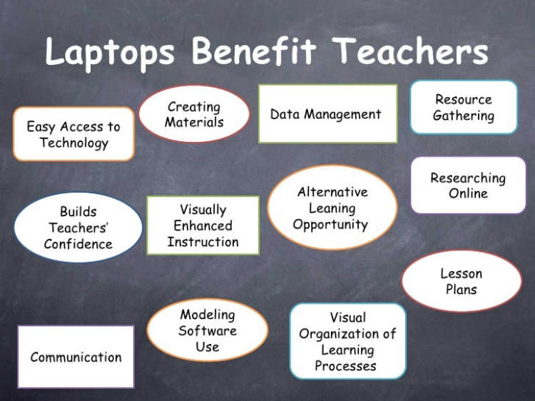 Tips & Benefits of Using an HP Laptop