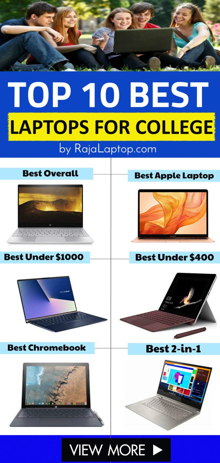 Tips to Find a Free Laptop and Online College Education