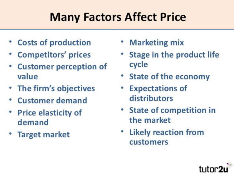 Factors That Impact the Overall Cost