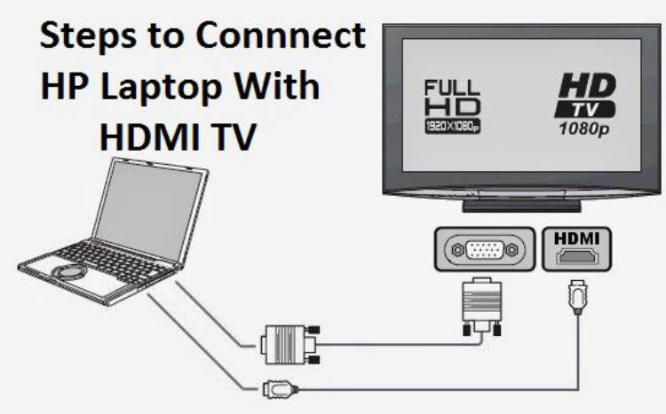 How to Connect your Laptop to an HDMI: A Step-by-Step Guide