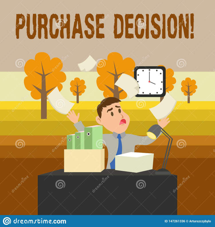 Making the Purchase Decision