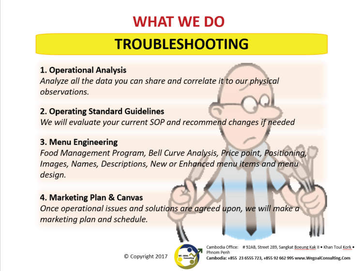Troubleshooting Other Causes